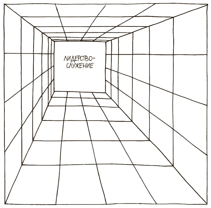 Иллюстрация к книге — 100 ключевых моделей и концепций управления [i_281.jpg]