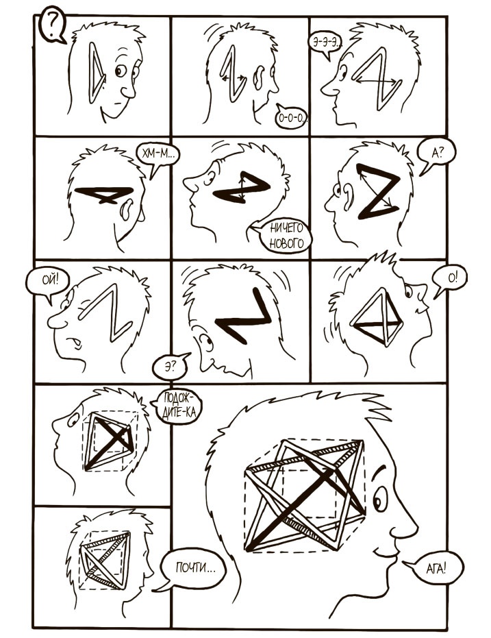 Иллюстрация к книге — 100 ключевых моделей и концепций управления [i_298.jpg]