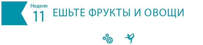 Иллюстрация к книге — Одна привычка в неделю для всей семьи [i_016.jpg]