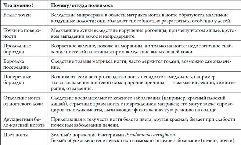 Иллюстрация к книге — Человек Противный [i_161.jpg]