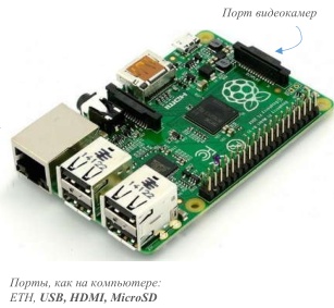 Иллюстрация к книге — Пиши, сокращай [i_018.jpg]