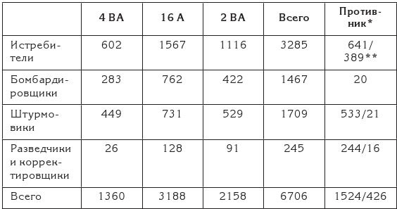Иллюстрация к книге — Берлин 45-го. Сражение в логове зверя  [i_025.jpg]