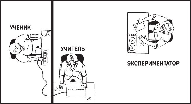 Иллюстрация к книге — Красная таблетка-2. Вся правда об успехе [i_005.jpg]