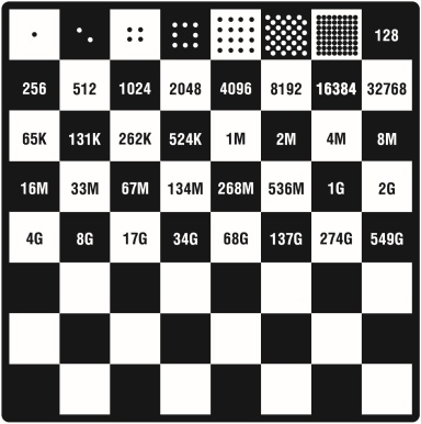 Иллюстрация к книге — Красная таблетка-2. Вся правда об успехе [i_015.jpg]