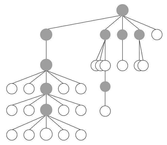Иллюстрация к книге — Троица. Будь больше самого себя [i_012.jpg]