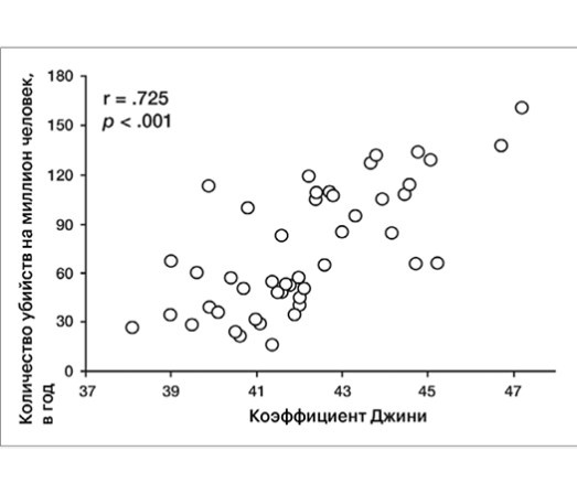 Иллюстрация к книге — Наука мудрости [image13.jpg]