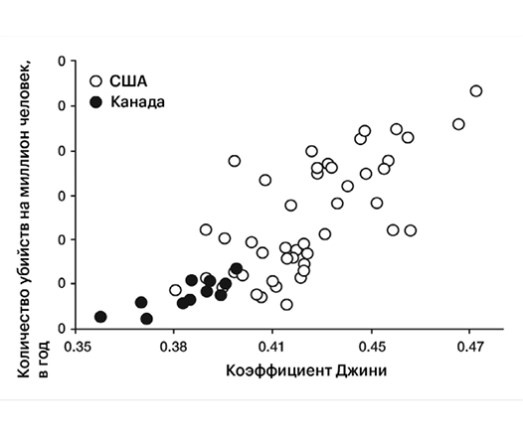 Иллюстрация к книге — Наука мудрости [image14.jpg]