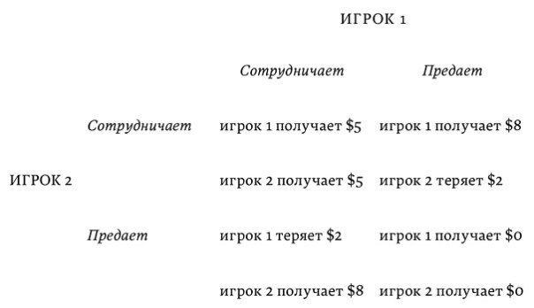 Иллюстрация к книге — Наука мудрости [image7.jpg]