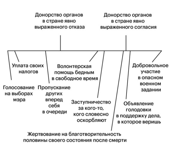 Иллюстрация к книге — Наука мудрости [image9.jpg]