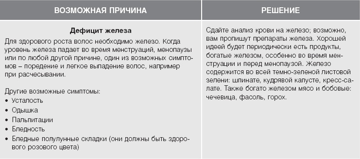 Иллюстрация к книге — Кожа: орган, в котором я живу [i_006.jpg]