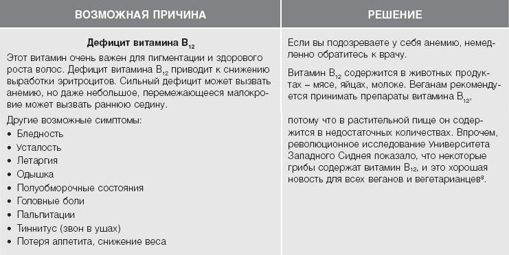 Иллюстрация к книге — Кожа: орган, в котором я живу [i_009.jpg]