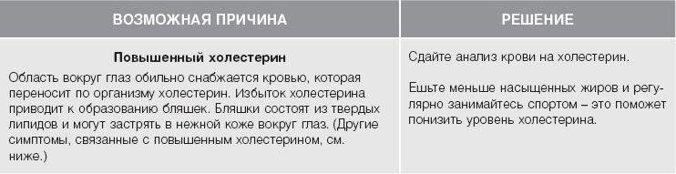 Иллюстрация к книге — Кожа: орган, в котором я живу [i_012.jpg]