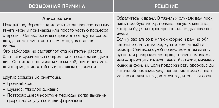 Иллюстрация к книге — Кожа: орган, в котором я живу [i_023.jpg]