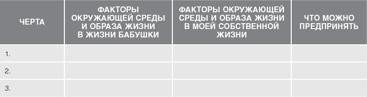 Иллюстрация к книге — Кожа: орган, в котором я живу [i_030.jpg]