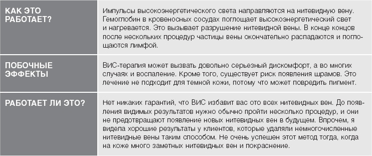 Иллюстрация к книге — Кожа: орган, в котором я живу [i_044.jpg]