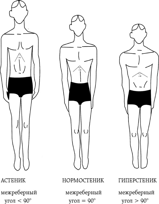 Иллюстрация к книге — Слишком стройные [i_001.jpg]