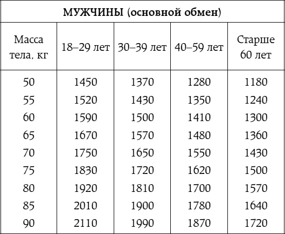 Иллюстрация к книге — Слишком стройные [i_002.jpg]