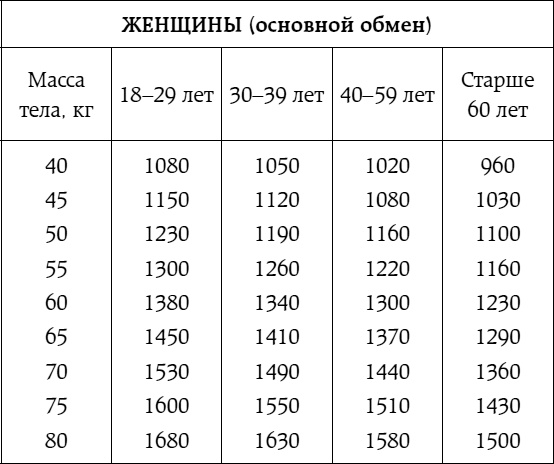 Иллюстрация к книге — Слишком стройные [i_003.jpg]