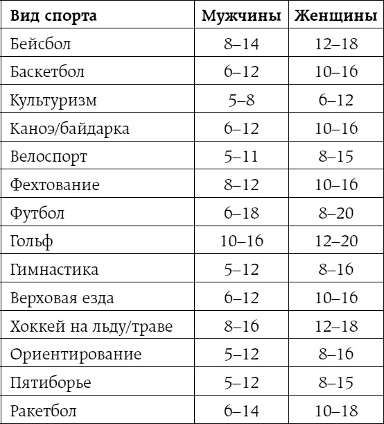 Иллюстрация к книге — Слишком стройные [i_004.jpg]