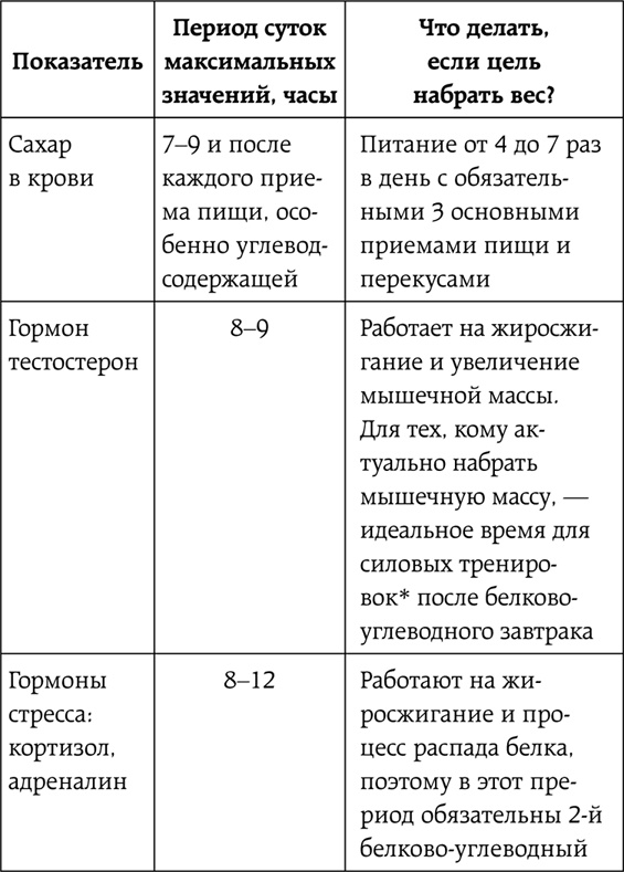 Иллюстрация к книге — Слишком стройные [i_006.jpg]