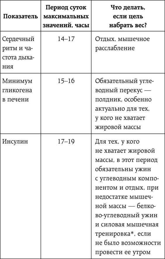 Иллюстрация к книге — Слишком стройные [i_008.jpg]