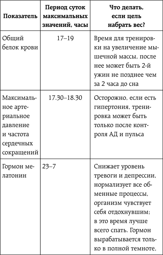 Иллюстрация к книге — Слишком стройные [i_009.jpg]