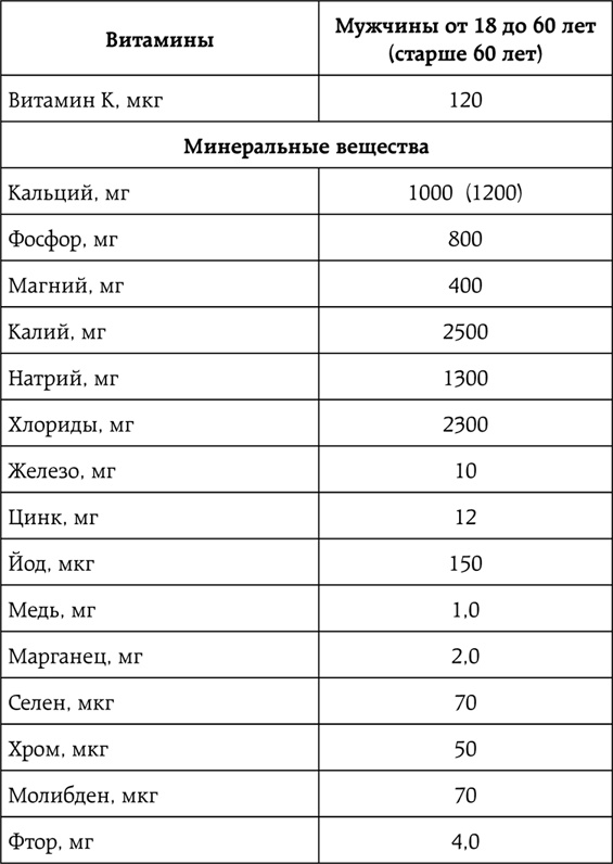 Иллюстрация к книге — Слишком стройные [i_014.jpg]
