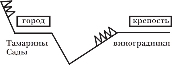 Иллюстрация к книге — Владимир Набоков. Русские романы [i_009.jpg]