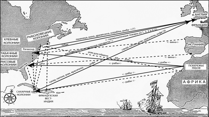 Иллюстрация к книге — Всемирная история в вопросах и ответах [i_072.jpg]