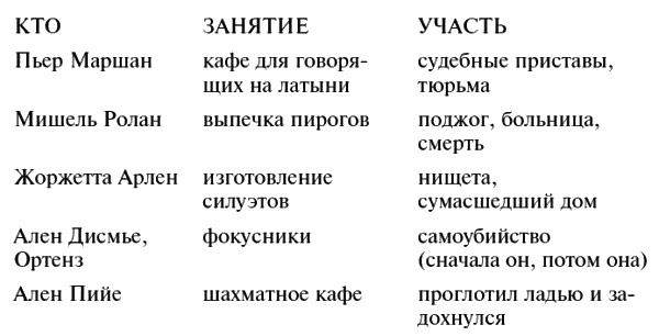 Иллюстрация к книге — Кроха [i_051.jpg]