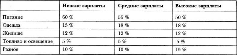 Иллюстрация к книге — Классическая Греция [img_33.jpg]