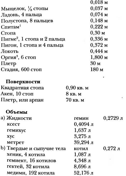 Иллюстрация к книге — Классическая Греция [img_34.jpg]