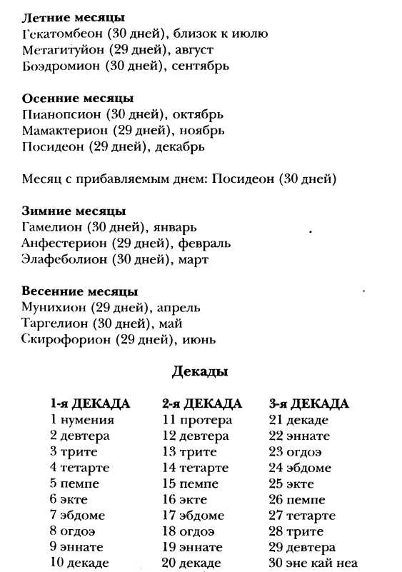 Иллюстрация к книге — Классическая Греция [img_38.jpg]