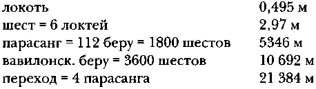 Иллюстрация к книге — Древняя Персия [img_31.jpg]