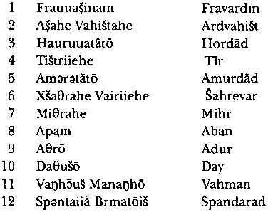 Иллюстрация к книге — Древняя Персия [img_39.jpg]