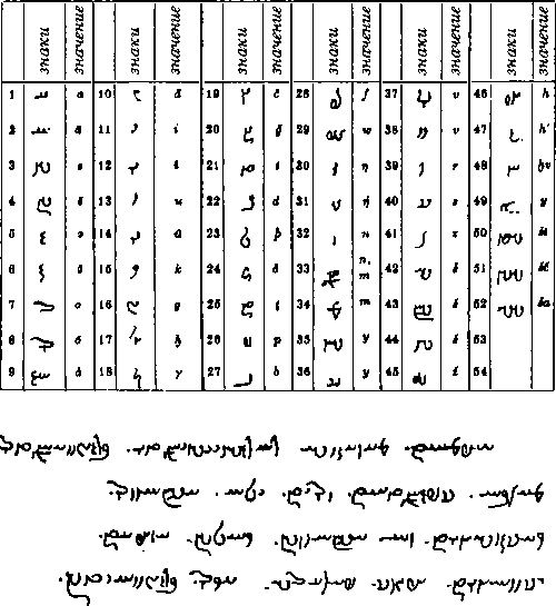 Иллюстрация к книге — Древняя Персия [img_54.jpg]