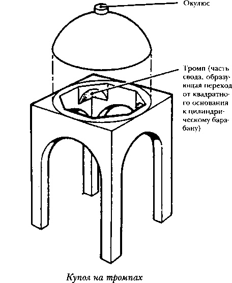 Иллюстрация к книге — Древняя Персия [img_64.jpg]