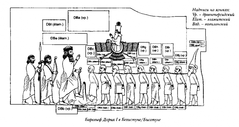 Иллюстрация к книге — Древняя Персия [img_69.jpg]