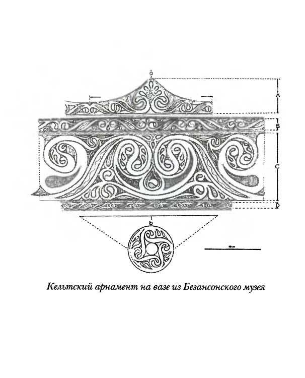 Иллюстрация к книге — Галлы [img_58.jpg]