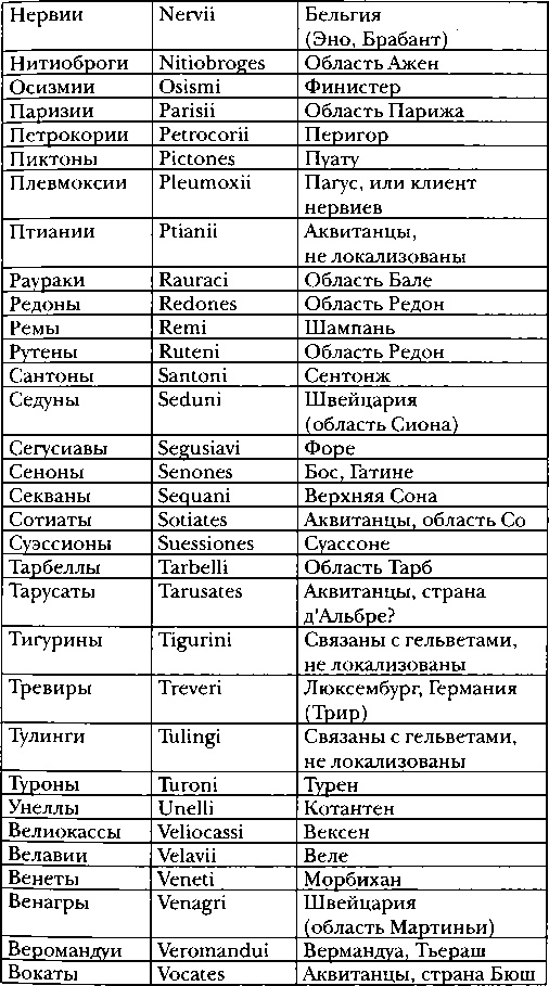 Иллюстрация к книге — Галлы [img_6.jpg]