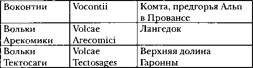 Иллюстрация к книге — Галлы [img_7.jpg]