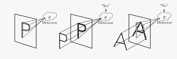 Иллюстрация к книге — Как работает мозг [img_8.jpg]