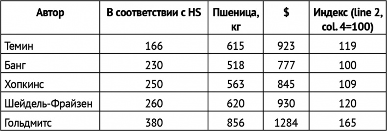 Иллюстрация к книге — Воспоминание о будущем [i_002.jpg]