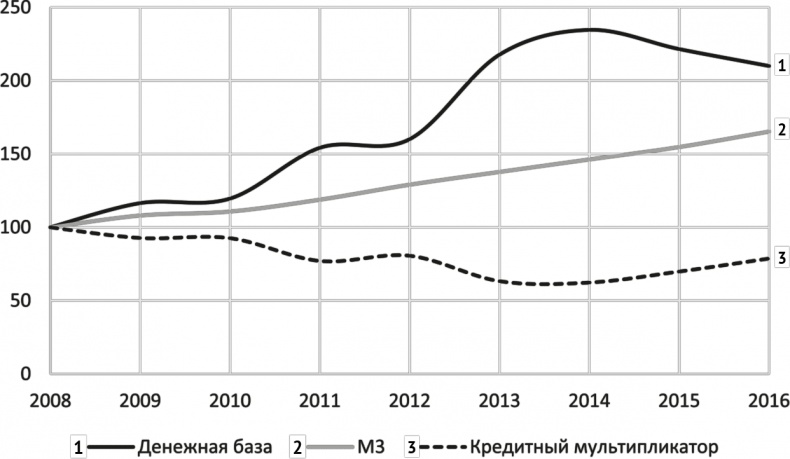 Иллюстрация к книге — Воспоминание о будущем [i_022.jpg]