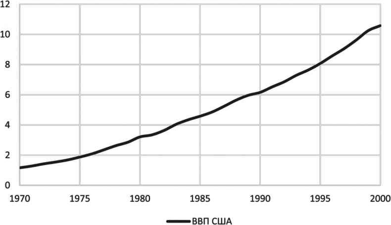 Иллюстрация к книге — Воспоминание о будущем [i_025.jpg]