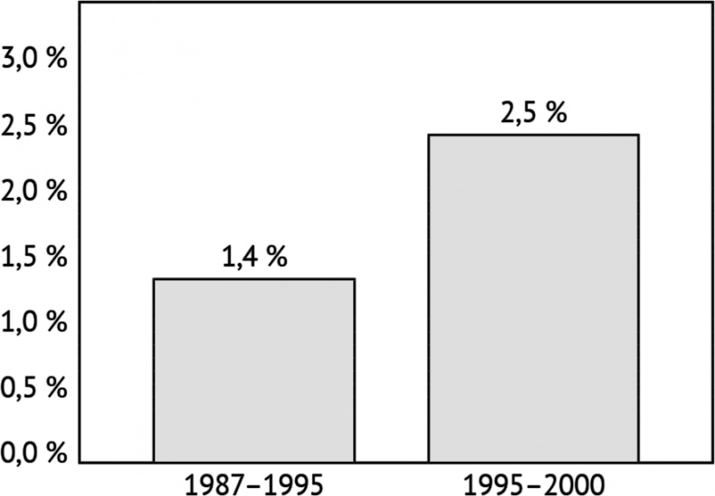 Иллюстрация к книге — Воспоминание о будущем [i_030.jpg]