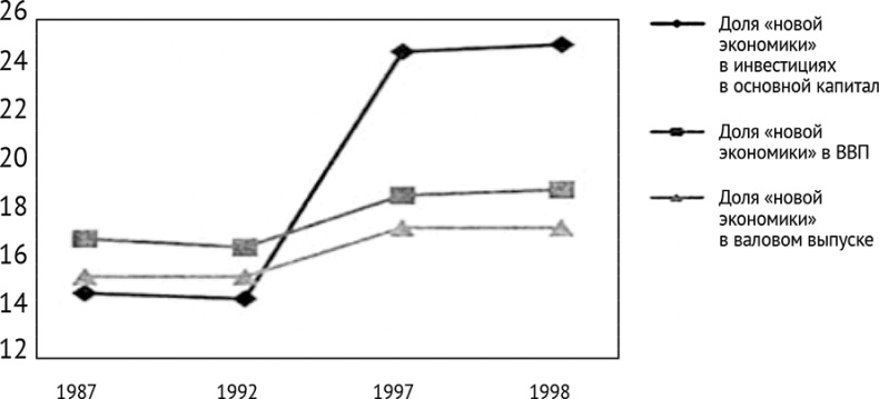 Иллюстрация к книге — Воспоминание о будущем [i_033.jpg]