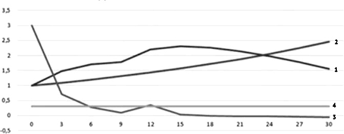 Иллюстрация к книге — Воспоминание о будущем [i_037.jpg]