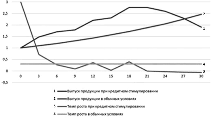 Иллюстрация к книге — Воспоминание о будущем [i_038.jpg]