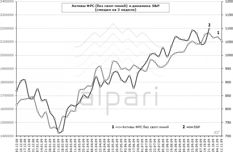Иллюстрация к книге — Воспоминание о будущем [i_042.jpg]